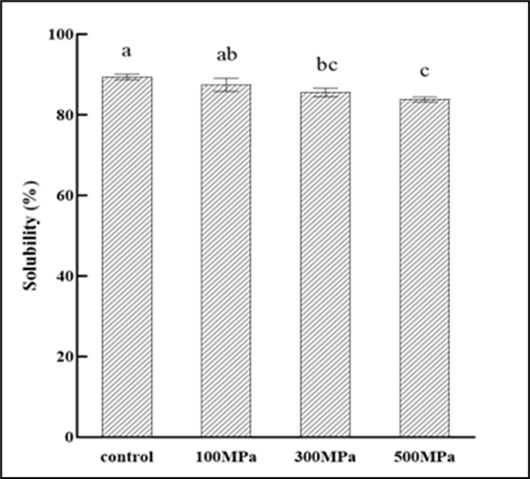 259A8